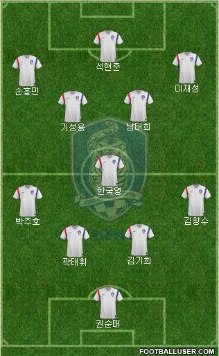 South Korea Formation 2015