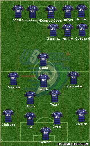 Union Sportive Créteil-Lusitanos Football Formation 2015