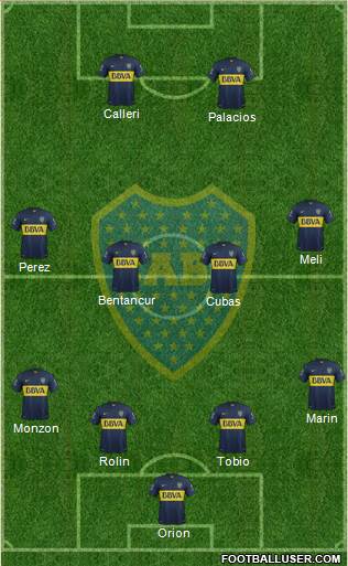 Boca Juniors Formation 2015