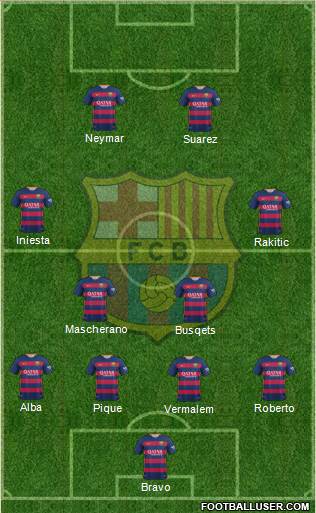 F.C. Barcelona Formation 2015