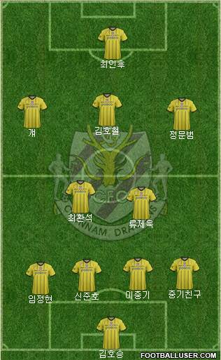 Chunnam Dragons Formation 2015