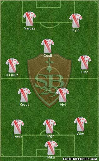 Stade Brestois 29 Formation 2015