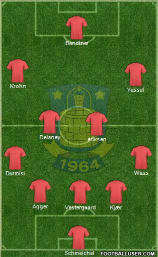 Brøndbyernes Idrætsforening Formation 2015