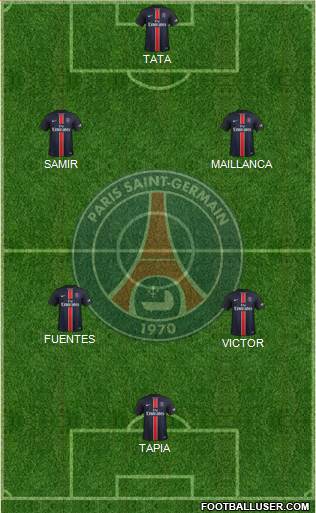 Paris Saint-Germain Formation 2015