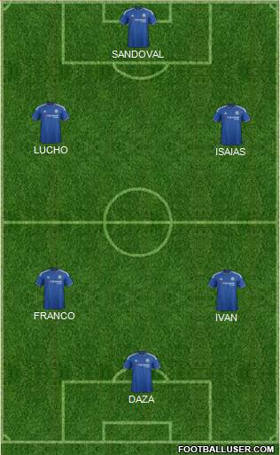 Chelsea Formation 2015