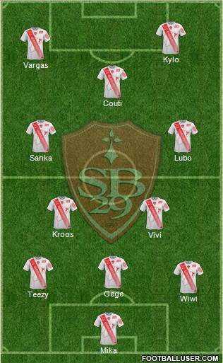 Stade Brestois 29 Formation 2015