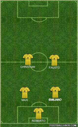 Aston Villa Formation 2015