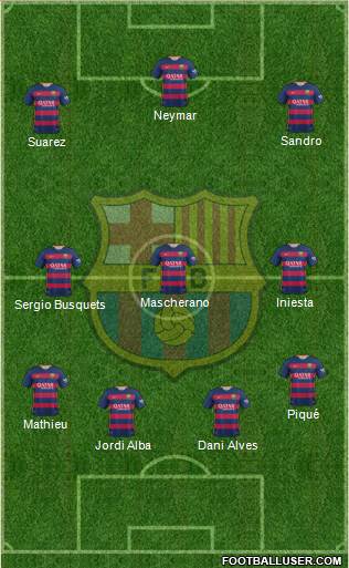 F.C. Barcelona Formation 2015