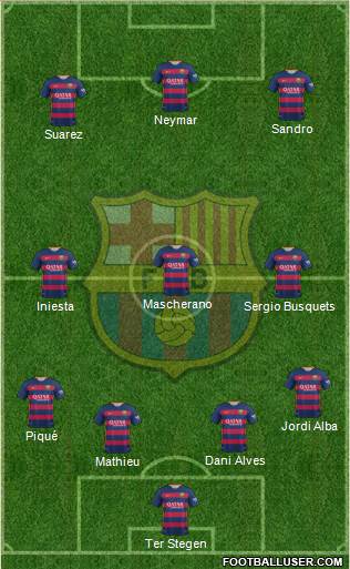 F.C. Barcelona Formation 2015