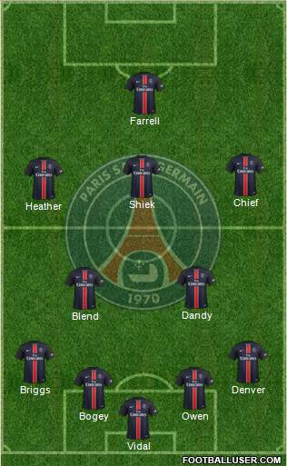 Paris Saint-Germain Formation 2015