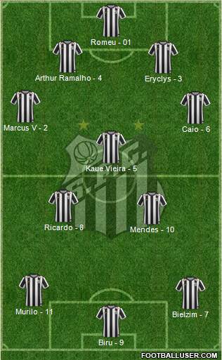 Santos FC Formation 2015
