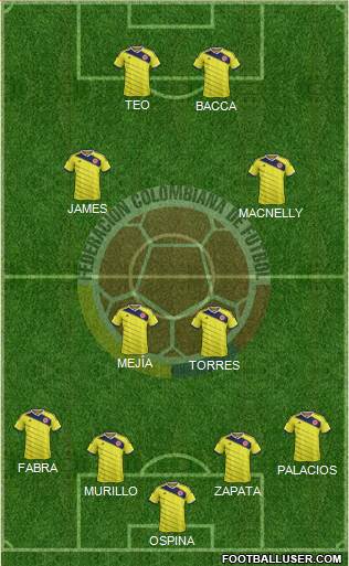 Colombia Formation 2015