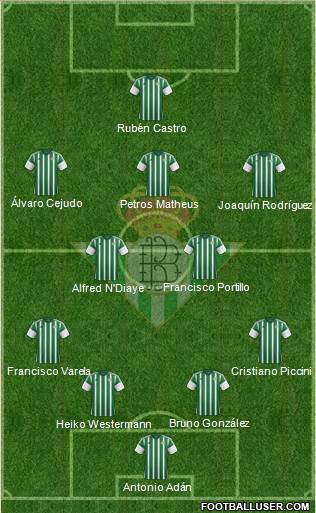 Real Betis B., S.A.D. Formation 2015