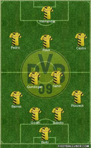 Borussia Dortmund Formation 2015