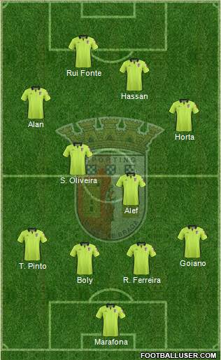 Sporting Clube de Braga - SAD Formation 2015