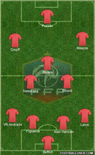 France Formation 2015