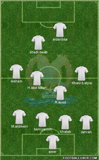 Al-Faysali (JOR) Formation 2015