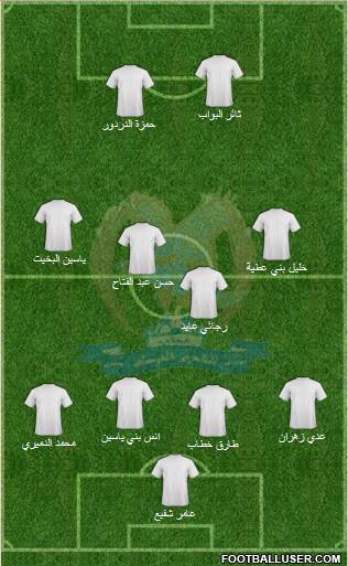 Al-Faysali (JOR) Formation 2015