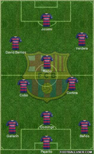 F.C. Barcelona Formation 2015