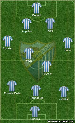 Málaga C.F., S.A.D. Formation 2015