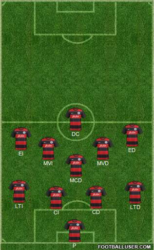 Queens Park Rangers Formation 2015