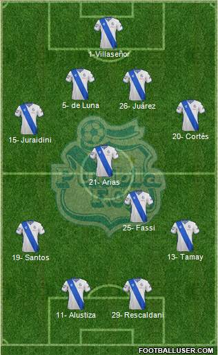 Club Puebla de la Franja 4-4-2 football formation