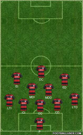 Queens Park Rangers Formation 2015