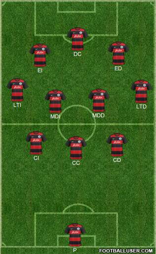 Queens Park Rangers Formation 2015