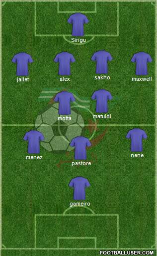 Algeria Formation 2015