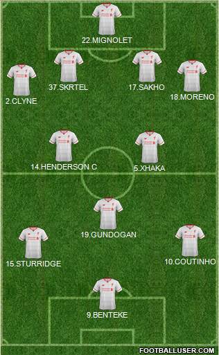 Liverpool Formation 2015
