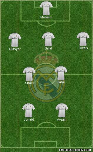 Real Madrid C.F. Formation 2015