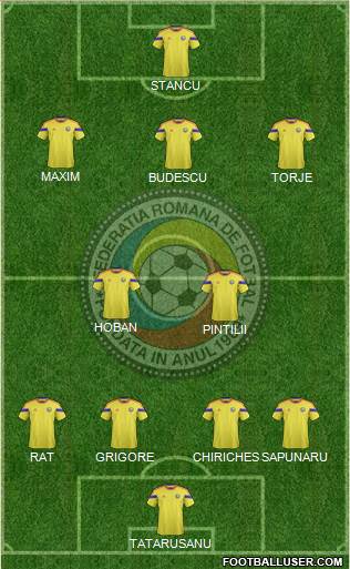 Romania Formation 2015