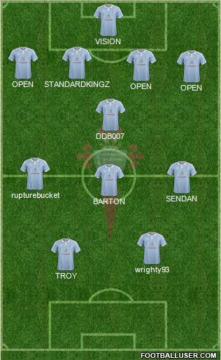 R.C. Celta S.A.D. Formation 2015