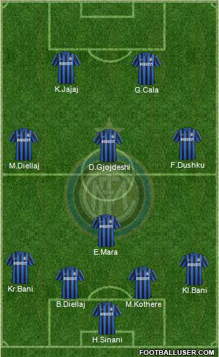 F.C. Internazionale Formation 2015