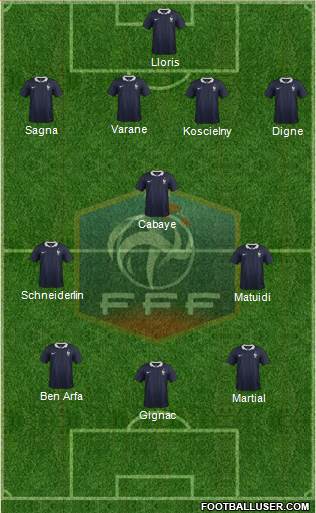 France Formation 2015