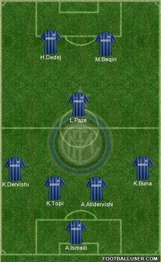 F.C. Internazionale Formation 2015