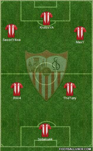 Sevilla F.C., S.A.D. Formation 2015