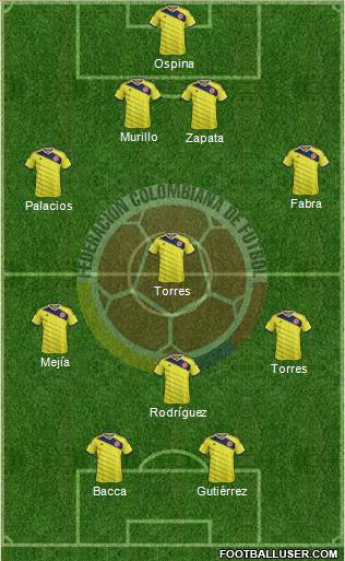 Colombia Formation 2015