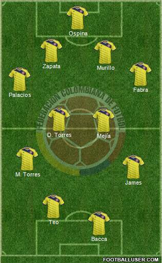 Colombia Formation 2015