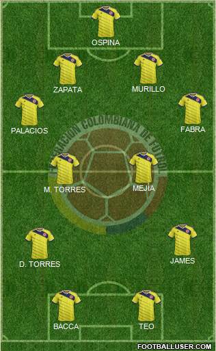 Colombia Formation 2015