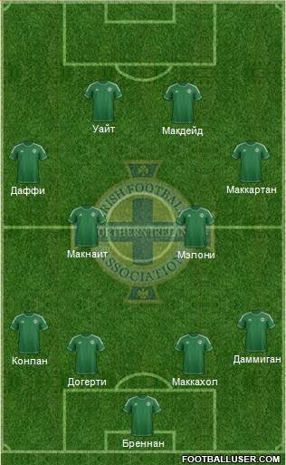 Northern Ireland Formation 2015