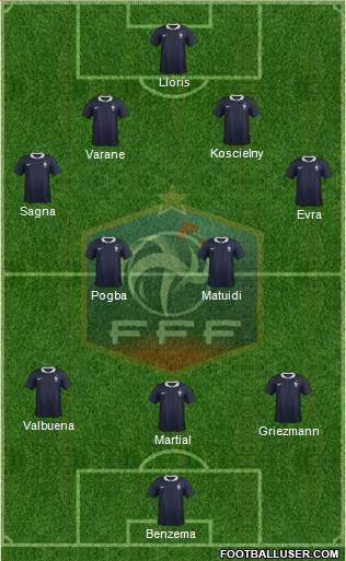 France Formation 2015