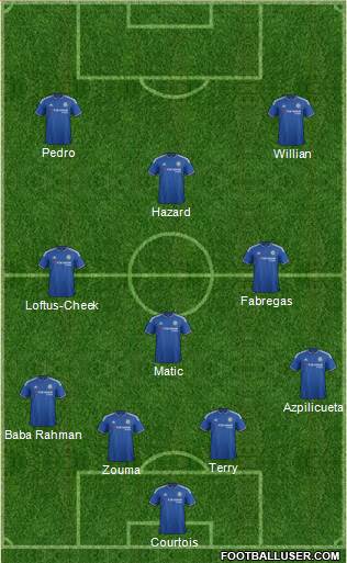 Chelsea Formation 2015