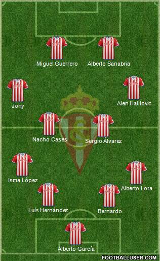 Real Sporting S.A.D. Formation 2015