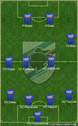 Sampdoria Formation 2015