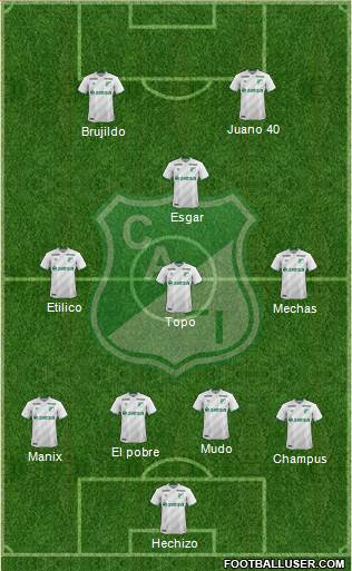 AC Deportivo Cali Formation 2015