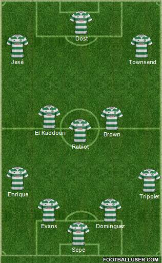 Celtic Formation 2015