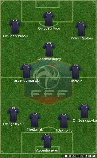 France Formation 2015