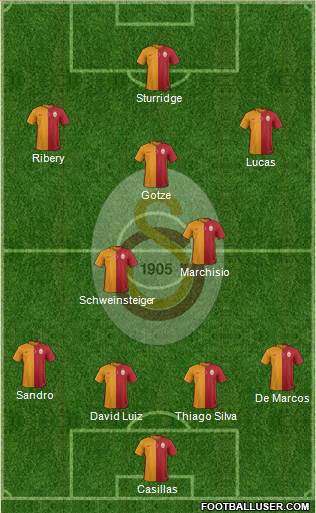 Galatasaray SK Formation 2015