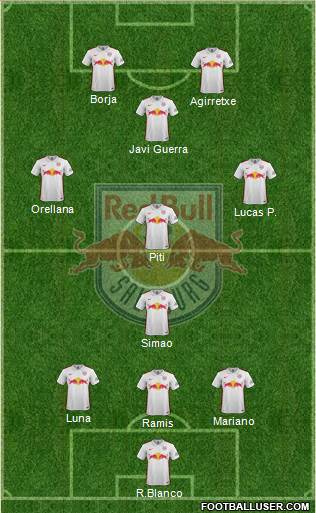 FC Salzburg Formation 2015